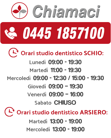 Chiamaci